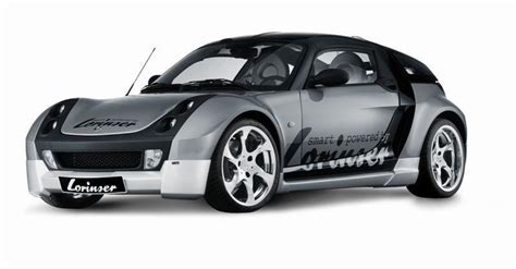 Lorinser Speedy Smart Roadster 452 Silber Silver Ganzer Satz Alufelgen