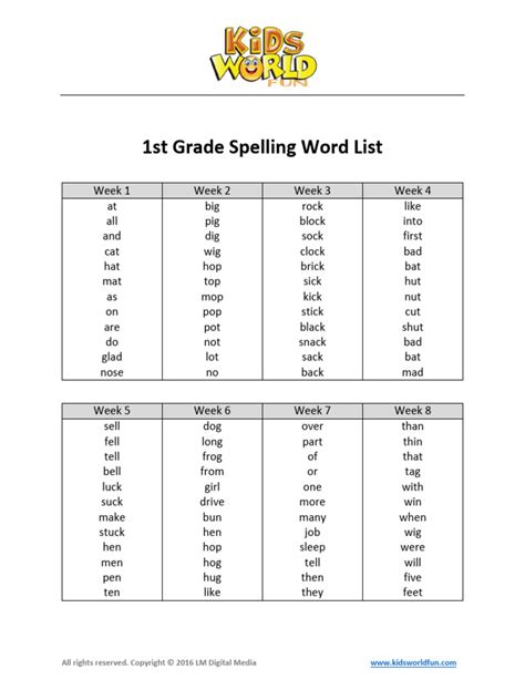 st grade spelling word list