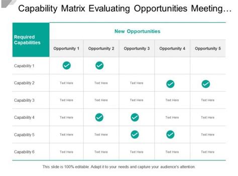 Capability Matrix Powerpoint Template Slide Team