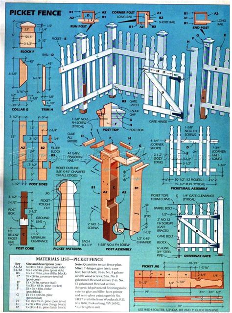 Building A Picket Fence • Woodarchivist