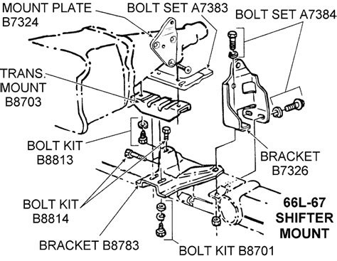 Muncie 4 Speed Shift Linkage Diagram