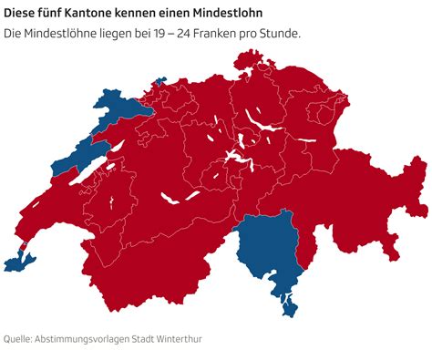 Abstimmungen Zürich Winterthur Mindestlohn in Zürich und Winterthur