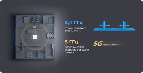 Центр управления умным домом Xiaomi Smart Home Hub 2 белый : купить по ...