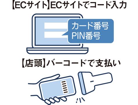 冬の節電プログラム｜ぐっと ずっと。web｜中国電力