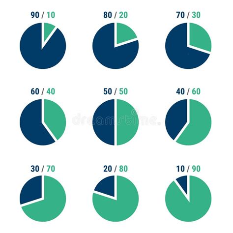 Conjunto De Porcentajes De Gr Ficos Circulares Gr Fico Circular