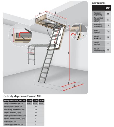 Schody Strychowe Fakro Lmp X Dachy Okna Pl