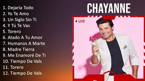 C H A Y A N N E 2023 1 HORA Mejores Canciones Mejores Exitos