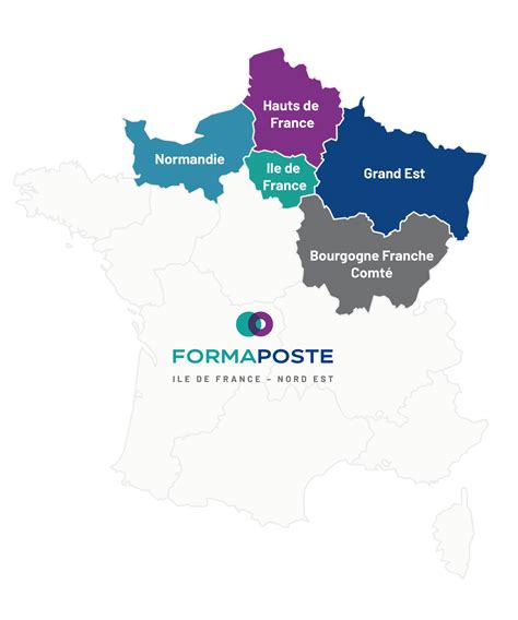 Qui Sommes Nous Formaposte Ile De France