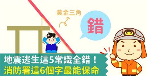 地震逃生這5常識全錯！消防署這6個字最能保命