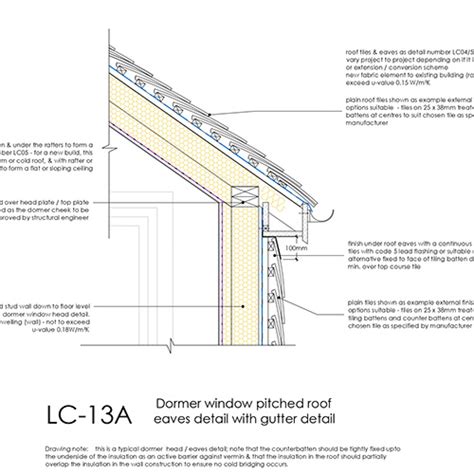 LC13 - Dormer Window Pitched Roof Eaves Detail