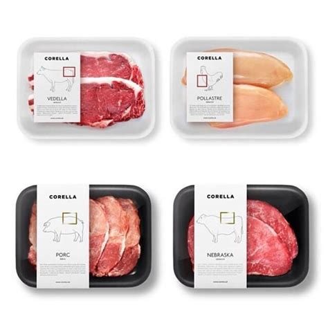 Meat Packaging - Troy Packaging