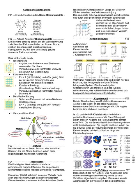 S Zusammenfassung Werkstoffe Aufbau Kristalliner Stoffe F