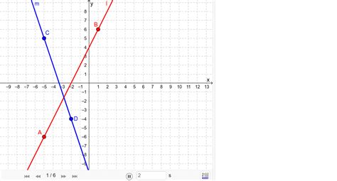 Scherpe Hoek Tussen Twee Rechten Geogebra