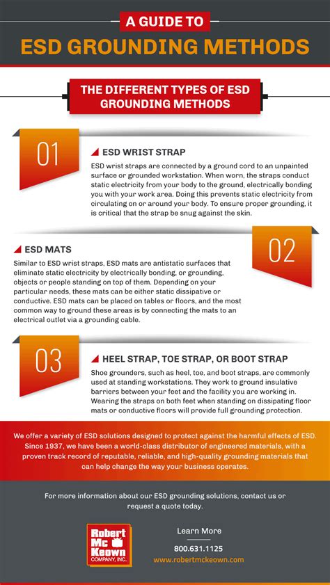 A Guide To Esd Grounding Methods Robert Mckeown Company Inc