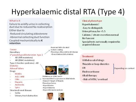 RTA TYPE 4. | Loop diuretic, Acidosis, Type 4