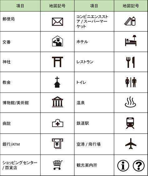 公園 地図記号 素材 shashin 7saudara