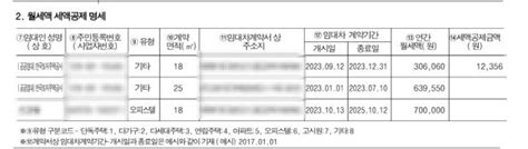 연말정산 월세 세액 공제 질문 지식in