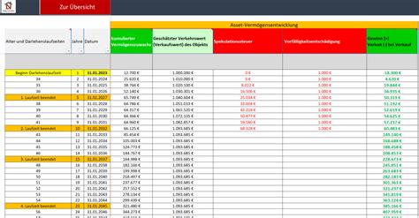 Excel Investitionsberechnung Immobilien Professional Version