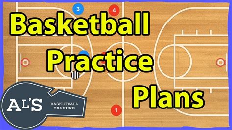 How To Build A Basketball Practice Plan Youtube