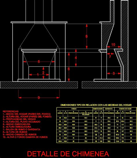 Fireplace Stove Details DWG Detail For AutoCAD Designs CAD