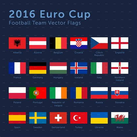 Euro Cup 2016 Football Team Flags Icons By Vostrovsky Graphicriver