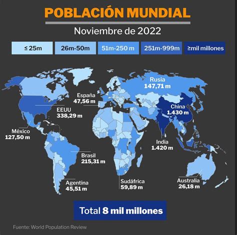 Mapa De Poblacion Del Mundo