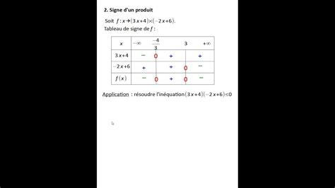 Cours Tableau De Signes Youtube
