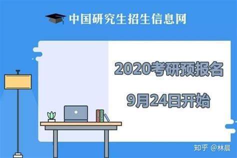 2020年mba考研预报名一定要参加吗？mba预报名有何意义？ 知乎