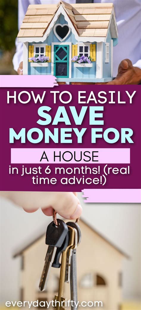 A Person Holding Keys In Front Of A House With The Words How To Easily
