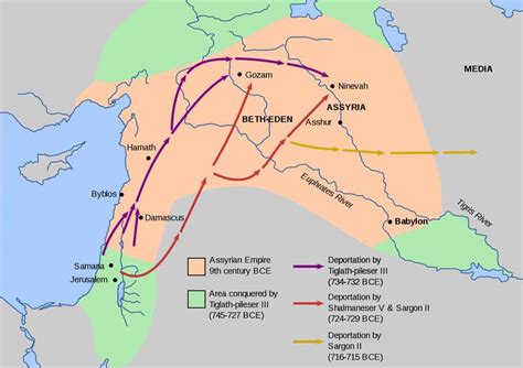 Neo Assyrian Empire - Alchetron, The Free Social Encyclopedia