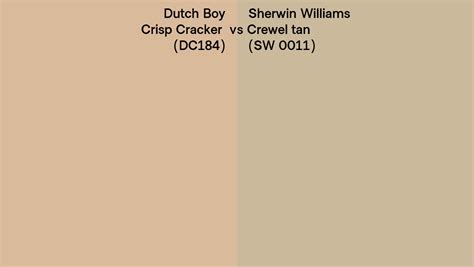 Dutch Boy Crisp Cracker DC184 Vs Sherwin Williams Crewel Tan SW 0011