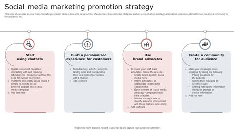 social media marketing promotion strategy