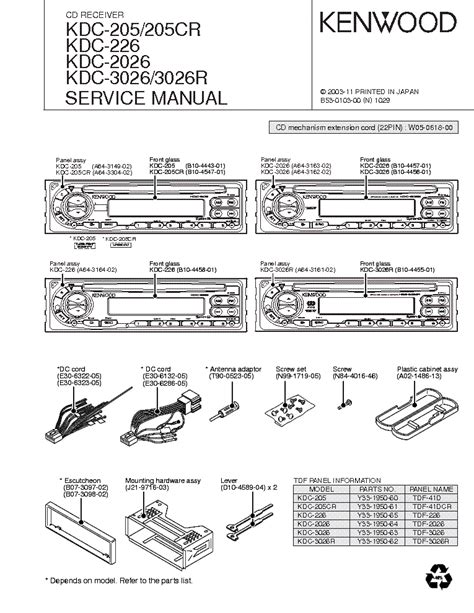 Kenwood Radio Wire Diagram