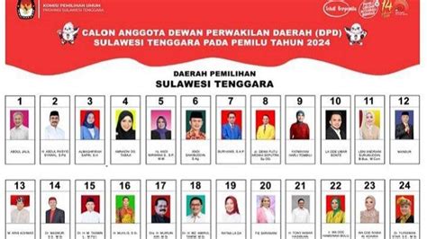 Daftar Nama Nama Dan Nomor Urut Calon Anggota Dpd Ri Dapil Sulawesi