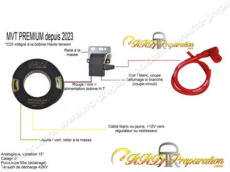 Allumage MVT PREMIUM rotor interne avec éclairage Peugeot 103 cone