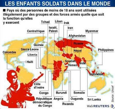 Les Enfants Soldats Fl Au De La Guerre Vl M Dia