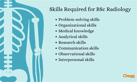 Bsc Radiology Fees Syllabus Colleges Course Details