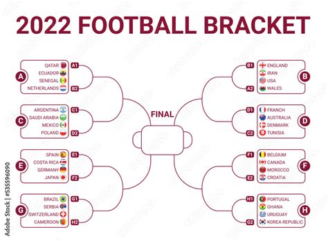 FIFA World Cup. World Cup 2022. football tournament bracket. Soccer ...