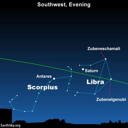 Is Zubeneschamali a green star? | Brightest Stars | EarthSky