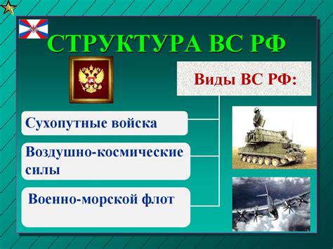 Виды и рода вооружённых Сил РФ. Сухопутные войска - презентация онлайн