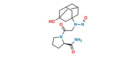 N Nitroso Vildagliptin Impurity NA SynZeal