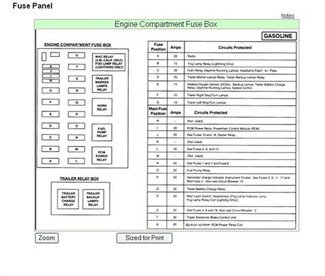 2003 F250 Fuse Box Diagram Under Dash