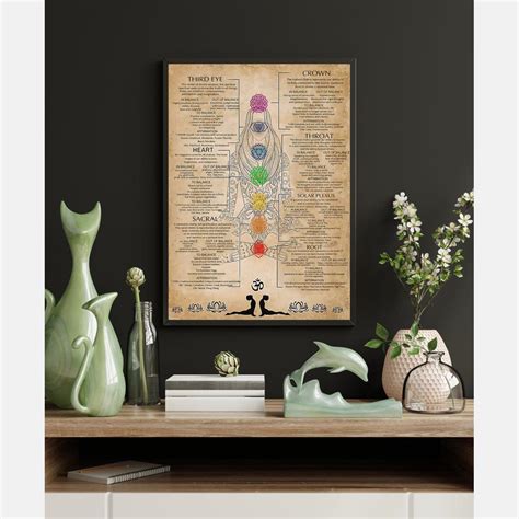 Seven Chakras Knowledge Yoga Vertical Poster Lifegifts Net