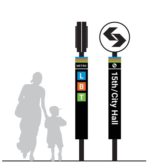 Septa Branding And Wayfinding Master Plan Projects Entro