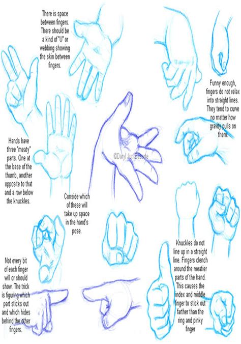 How To Draw Hands Learn How To Draw