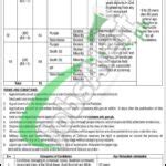 Military Lands Cantonment Department Jobs Ministry Of Defence