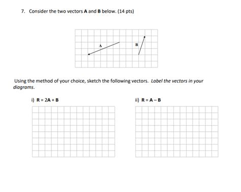 Solved 7 Consider The Two Vectors A And B Below 14 Pts B Chegg