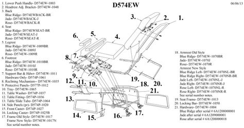 Lazy Boy Sofa Recliner Parts Diagram | Review Home Co