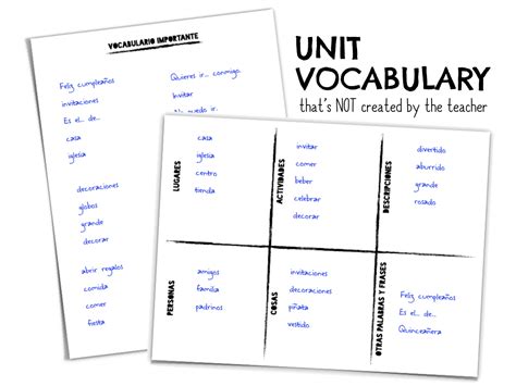 Unit Vocabulary Lists Not Created By The Teacher Creative