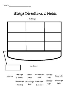 Theatre Stage Directions Notes and Activity by Kaitlyn Kirby | TpT